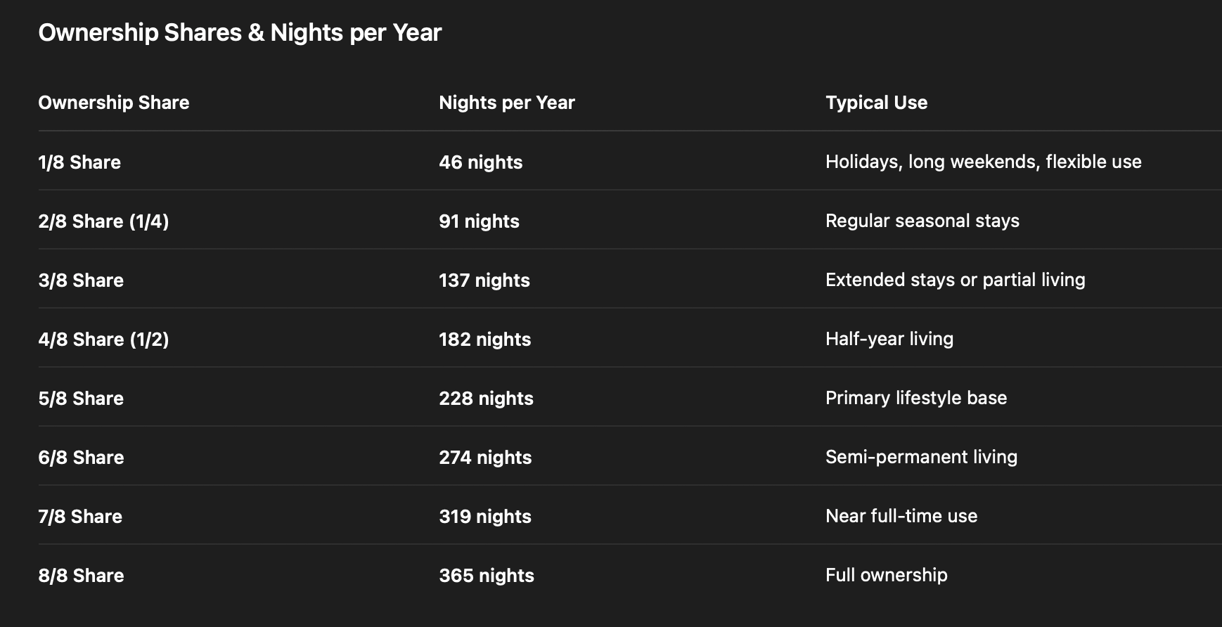 Skaermbillede 2026 02 09 kl. 19.49.03 | Global Homebase