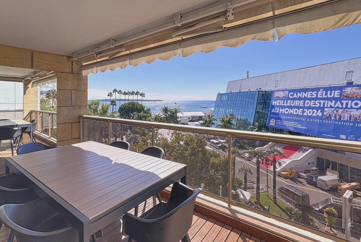 Croisette Cote dAzur Homebase 6 | Global Homebase