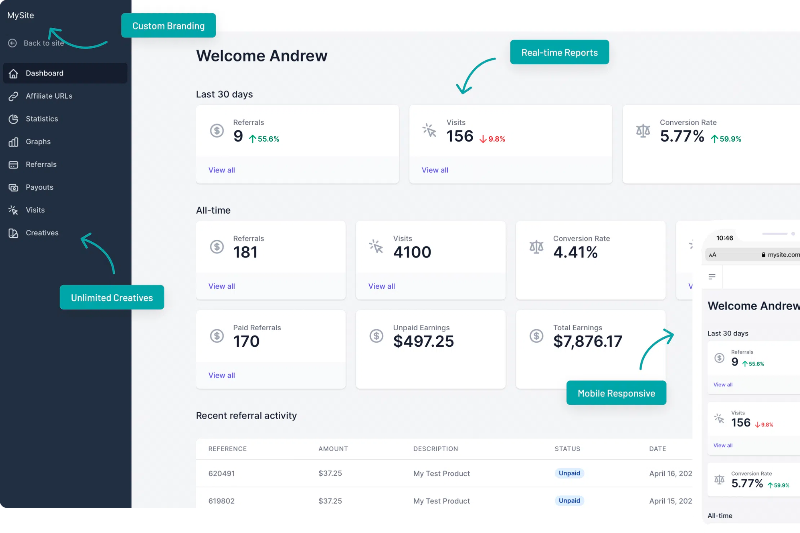 Global Homebase affiliate dashboard